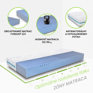 Matrac  Torysa L výška-22cm